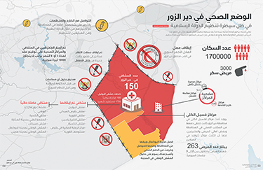 Read more about the article مجلة عين (العدد 01)