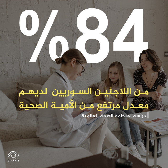 Read more about the article الأمراض المنقولة جنسيا.. عدو اللاجئات الصامت